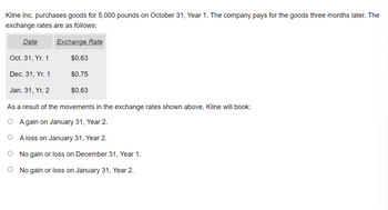 Kline Inc. purchases goods for 5,000 pounds on October 31, Year 1. The company pays for the goods three months later. The
exchange rates are as follows:
Exchange Rate
Date
Oct. 31, Yr. 1
Dec. 31, Yr. 1
Jan. 31, Yr. 2
$0.63
$0.75
$0.63
As a result of the movements in the exchange rates shown above, Kline will book:
O A gain on January 31, Year 2.
O A loss on January 31, Year 2.
O No gain or loss on December 31, Year 1.
O No gain or loss on January 31, Year 2.