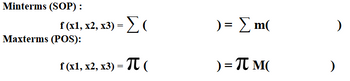 Minterms (SOP):
f(x1, x2, x3) =
Maxterms (POS):
f(x1, x2, x3)=(
Σο
) = Σm(
) =π M(