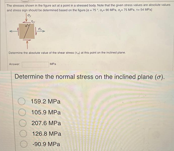 Answered: The Stresses Shown In The Figure Act At… | Bartleby