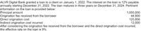 ALVR Digital Bank granted a loan to a client on January 1, 2022. The interest on the loan is 12% payable
annually starting December 31, 2022. The loan matures in three years on December 31, 2024. Pertinent
information on the loan is provided below:
Principal amount
Origination fee received from the borrower
Direct origination cost
Indirect origination cost incurred
After considering the origination fee received from the borrower and the direct origination cost incurred,
the effective rate on the loan is 9%.
1,000,000
44,900
120,856
12,000
