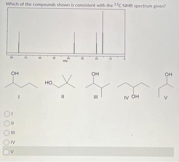 Which of the compounds shown is consistent with the 13C NMR spectrum given?
80
OH
|||
IV
60
НО
3-
PPM
х
||
OH
|||
IV OH
OH