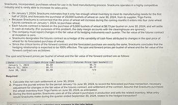 Snackums, Incorporated, purchases wheat for use in its food manufacturing process. Snackums operates in a highly competitive
industry and is rarely able to increase its sales price.
• On January 1, 2024, Snackums estimates that it only has enough wheat inventory to meet its manufacturing needs for the first
half of 2024, and forecasts the purchase of 20,000 bushels of wheat on June 30, 2024, from its supplier, Trigo Farms.
⚫ Because Snackums is concerned that the price of wheat will increase during the coming months it enters into four June wheat
futures contracts on January 1, 2024, to purchase wheat.
• Each futures contract is based on the purchase of 5,000 bushels of wheat at $6.73 per bushel on June 30, 2024, and will settle
in cash at maturity. (For purposes of this problem, the daily margin accounts with the clearinghouse are ignored.)
• The company must report changes in the fair value of its hedging instruments each quarter. The fair value of the futures contract
at inception is zero.
⚫ Snackums designates the futures contract as a hedge of the variability of cash flows attributed to changes in the spot price of
wheat for its forecasted purchase of wheat.
• Since the critical terms of the forward contract and the forecasted purchase are exactly the same, Snackums concludes that the
hedging relationship is expected to be 100% effective. The spot and forward prices per bushel of wheat and the fair value of the
forward contract are as follows:
The spot and forward prices per bushel of wheat and the fair value of the forward contract are as follows:
Date
January 1, 2024
March 31, 2024
June 30, 2024
Required:
Spot Price (per bushel)
$6.68
$6.72
$6.90
1. Calculate the net cash settlement at June 30, 2024.
Futures Price (per bushel)
$6.73
$6.77
n/a
2. Prepare the journal entries for the period January 1 to June 30, 2024, to record the forecasted purchase transaction, necessary
adjustment for changes in the fair value of the futures contract, and settlement of the contract. Assume that Snackums purchases
the wheat inventory from Trigo Farms on June 30, 2024, as anticipated.
3. During the third quarter, Snackums uses all of the wheat it purchases in production and sells the related inventory. What entry
would Snackums make during the quarter ended September 30, 2024, related to the hedged transaction?
en by entering your answers in the tabs below.