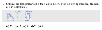 6. Consider the data summarized in the R output below. Find the missing count (i.e., the value
of x in the last row).
count
?
4
?
[0,5)
[5, 10)
[10, 15)
[15, 20) X
cumpct
8.00
24.00
52.00
100.00
(a) 25 (b) 12 (c) 8 (d) 7 (e) 5