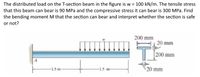 The distributed load on the T-section beam in the figure is w = 100 kN/m. The tensile stress
that this beam can bear is 90 MPa and the compressive stress it can bear is 300 MPa. Find
the bending moment M that the section can bear and interpret whether the section is safe
or not?
200 mm
20 mm
200 mm
-1.5 m
-1.5 m
20 mm
