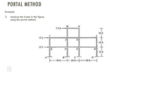 PORTAL METHOD
Example:
3. Analyze the frame in the figure,
using the portal method.
M
N
7.5k
16 ft
15 k
K
16 ft
15 k
E
16 ft
D
30 ft+20 ft 30 ftH
37
