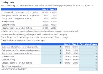 Quality costs
The accounting system for Dolment Co. reflected the following quality costs for Year 1 and Year 2:
Customer refunds for poor product quality
Fitting machines for mistake-proof operations
Supply chain management activities
Waste disposal
Quality training
Litigation claims for product defects
Year 1 Year 2
$37,000 $29,000
9,400 11,800
9,000 10,000
44,000 36,000
26,000 30,000
81,000
64,000
a. Which of these are costs of compliance, and which are costs of noncompliance?
b. Calculate the percentage change in each cost and for each category.
Note: Round each percentage change to the nearest whole percentage.
Note: Indicate a decrease with a negative sign.
Customer refunds for poor product quality
Fitting machines for mistake-proof operations
Supply chain management activities
Waste disposal
Quality training
Litigation claims for product defects
Compliance cost category
Noncompliance cost category
Year 1
Year 2 Percentage Change
$37,000 $29,000
%
9,400 11,800
%
÷
9,000 10,000
%
44,000 36,000
%
26,000 30,000
%
81,000 64,000
%
%
%