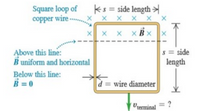 Square loop of
copper wire-
ks = side length
X X X X X X
x x xBx x
Above this line:
B uniform and horizontal
s = side
length
Below this line:
B = 0
d = wire diameter
Uterminal = ?
