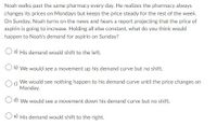 Noah walks past the same pharmacy every day. He realizes the pharmacy always
changes its prices on Mondays but keeps the price steady for the rest of the week.
On Sunday, Noah turns on the news and hears a report projecting that the price of
aspirin is going to increase. Holding all else constant, what do you think would
happen to Noah's demand for aspirin on Sunday?
O a) His demand would shift to the left.
O b) We would see a movement up his demand curve but no shift.
Oc) We would see nothing happen to his demand curve until the price changes on
Monday.
Od) We would see a movement down his demand curve but no shift.
O e) His demand would shift to the right.
