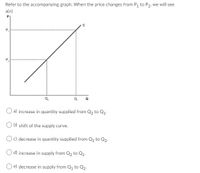 Refer to the accompanying graph. When the price changes from P, to P2. we will see
a(n)
a) increase in quantity supplied from Q2 to Q1.
b) shift of the supply curve.
Oc) decrease in quantity supplied from Q1 to Q2.
O d) increase in supply from Q2 to Q1.
e) decrease in supply from Q to Q2:
