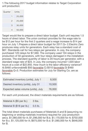 1.The following 2017 budget information relates to Target Corporation
unit production:
Quarter
Units
1
20,000
2
25,000
3 30,000
4 50,000
Target would like to prepare a direct labor budget. Each unit requires 1.5
hours of direct labor. The union contract provides for the wage rate to
be $12 per hour for the first 2 quarters and a wage increase to $14 per
hour on July 1.Prepare a direct labor budget for 2017.Q= 2.Electric Zero
produces relay units for generators. Each relay has a standard cost of
$67. Standards call for two relays per generator. In July, the company
purchased 120 relays for $7,560. The company used 104 relays in the
production of 50 generators, with four relays damaged in the installation
process. The standard quantity of labor is 20 hours per generator, with a
standard wage rate of $23. In July, the company incurred 1,020 labor
hours at a cost of $22,950. How much is the labor efficiency variance?
A) $460 unfavorableB) $50 favorable C) $510 favorable D) $460
favorable Q=3. Production estimates for July for Starling Co. are as
follows:
Estimated inventory (units), July 1
8,500
Desired inventory (units), July 31
10,500
76,000
Expected sales volume (units), July
For each unit produced, the direct materials requirements are as follows
Material A ($5 per lb.)
3 lbs.
Material B ($18 per lb.)
0.5 lb.
The total direct materials purchases of Materials A and B (assuming no
beginning or ending materials inventory) required for July production
are:a. $1,080,000 for A; $1,296,000 for B.b. $1,170,000 for A; $702,000
for B.c. $1,125,000 for A; $675,000 for B.d. $1,080,000 for A; $648,000
for B.