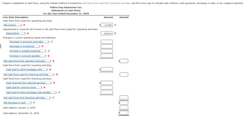 Prepare a statement of cash flows, using the indirect method of presenting cash flows from (used for) operating activities. Use the minus sign to indicate cash outflows, cash payments, decreases in cash, or any negative adjustme
Yellow Dog Enterprises Inc.
Statement of Cash Flows
For the Year Ended December 31, 20Y8
Amount
Amount
Line Item Description
Cash flows from (used for) operating activities:
Net income
Adjustments to reconcile net income to net cash flows from (used for) operating activities:
Depreciation
Changes in current operating assets and liabilities:
Decrease in accounts receivable
Decrease in inventories
Increase in prepaid expenses
Increase in accounts payable
Net cash flows from operating activities
Cash flows from (used for) investing activities:
Cash paid to retire mortgage note
Net cash flows used for financing activities
Cash flows from (used for) financing activities:
Cash received from retained earnings
Cash paid for common stock
Cash paid to retire mortgage note payable
Net cash flows from financing activities
Net decrease in cash
Cash balance, January 1, 20Y8
Cash balance, December 31, 20Y8
112,900
535,610 X
Q |
Q
000
0000