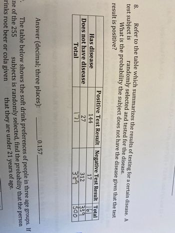 8.
Refer to the table which summarizes the results of testing for a certain disease. A
test subject is
randomly selected and tested for the disease.
What is the probability the subject does not have the disease given that the test
result is positive?
Has disease
Does not have disease
Total
Positive Test Result Negative Test Result Total
144
17
161
339
500
27
171
0.157
312
329
Answer (decimal; three places):
.
ne of the 255
The table below shows the soft drink preferences of people in three age groups. If
subjects is randomly selected, find the probability that the person
that they are under 21 years of age.
rinks root beer or cola given