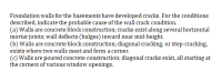 Foundation walls for the basements have developed cracks. For the conditions
described, indicate the probable cause of the wall crack condition.
(a) Walls are concrete block construction; cracks exist along several horizontal
mortar joints; wall deflects (bulges) inward near mid-height.
(b) Walls are concrete block construction; diagonal cracking, or step-cracking,
exists where two walls meet and form a corner.
(c) Walls are poured concrete construction; diagonal cracks exist, all starting at
the corners of various window openings.
