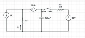 3 A
ix
ww
2 Ω
3ix Ω
+
O
t=0s CLOSES
250 mF
R3
2Ω
ww
+
10 V