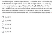 Minas Mining Inc. recently reported $15,000 of sales, $7,500 of operating
costs other than depreciation, and $1,200 of depreciation. The company
had no amortization charges, it had outstanding $6,500 of bonds that
carry a 6.25% interest rate, and its federal-plus-state income tax rate was
35%. How much was the firm's net income after taxes? Minas uses the
same depreciation expense for tax and stockholder reporting purposes.
$3,830.94
$3,284.55
$3,639.39
$3,457.42
O $4,022.48
