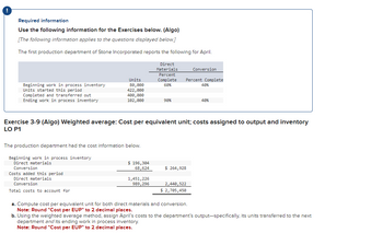 Required information
Use the following information for the Exercises below. (Algo)
[The following information applies to the questions displayed below.]
The first production department of Stone Incorporated reports the following for April.
Beginning work in process inventory
Units started this period
Completed and transferred out
Ending work in process inventory
Units
80,000
422,000
400,000
102,000
The production department had the cost information below.
Beginning work in process inventory
Direct materials
Conversion
Costs added this period
Direct materials
Conversion
Total costs to account for
$ 196,304
68,624
Direct
Materials
Percent
Complete
60%
1,451,226
989,296
90%
Exercise 3-9 (Algo) Weighted average: Cost per equivalent unit; costs assigned to output and inventory
LO P1
Percent Complete
40%
$ 264,928
Conversion
2,440,522
$ 2,705,450
a. Compute cost per equivalent unit for both direct materials and conversion.
Note: Round "Cost per EUP" to 2 decimal places.
40%
b. Using the weighted average method, assign April's costs to the department's output-specifically, its units transferred to the next
department and its ending work in process inventory.
Note: Round "Cost per EUP" to 2 decimal places.