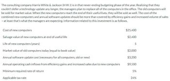 The consulting company Harris White & Jackson (HWJ) is in that never-ending budgeting phase of the year. Realizing that they
couldn't defer a technology update any longer, the managers plan to replace all of the computers in the office. The old computers will
be sold for market value. When the new computers reach the end of their useful lives, they will be sold as well. The cost of the
combined new computers and annual software updates should be more than covered by efficiency gains and increased volume of sales
- at least that's what the managers are expecting. Information related to this investment is as follows.
Cost of new computers
Salvage value of new computers at end of useful life
Life of new computers (years)
Market value of old computers today (equal to book value)
Annual software update cost (necessary for all computers, old or new)
Annual operating cash inflows from efficiency gains and increased sales due to new computers
Minimum required rate of return
Applicable tax rate
$25,400
$2,400
5
$2,000
$3,200
$9,500
5%
24%