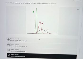 Which of the three normal curves below has the lowest mean? Lowest standard deviation?
A
B
C
D
Lowest mean: B
Lowest standard deviation: C
Lowest mean: C
Lowest standard deviation: A
Lowest mean: A
Lowest standard deviation: C
Lowest mean: A
Lowest standard deviation: A
A
3
B
C
...