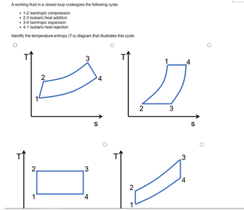 A working fluid in a closed loop undergoes the following cycle:
• 1-2 Isentropic compression
• 2-3 Isobaric heat addition
• 3-4 Isentropic expansion
• 4-1 Isobaric heat rejection
Identify the temperature-entropy (T-s) diagram that illustrates this cycle.
T
2.
1
2
3
3
4
4
S
2
1
2
1
3
3
4
4
S