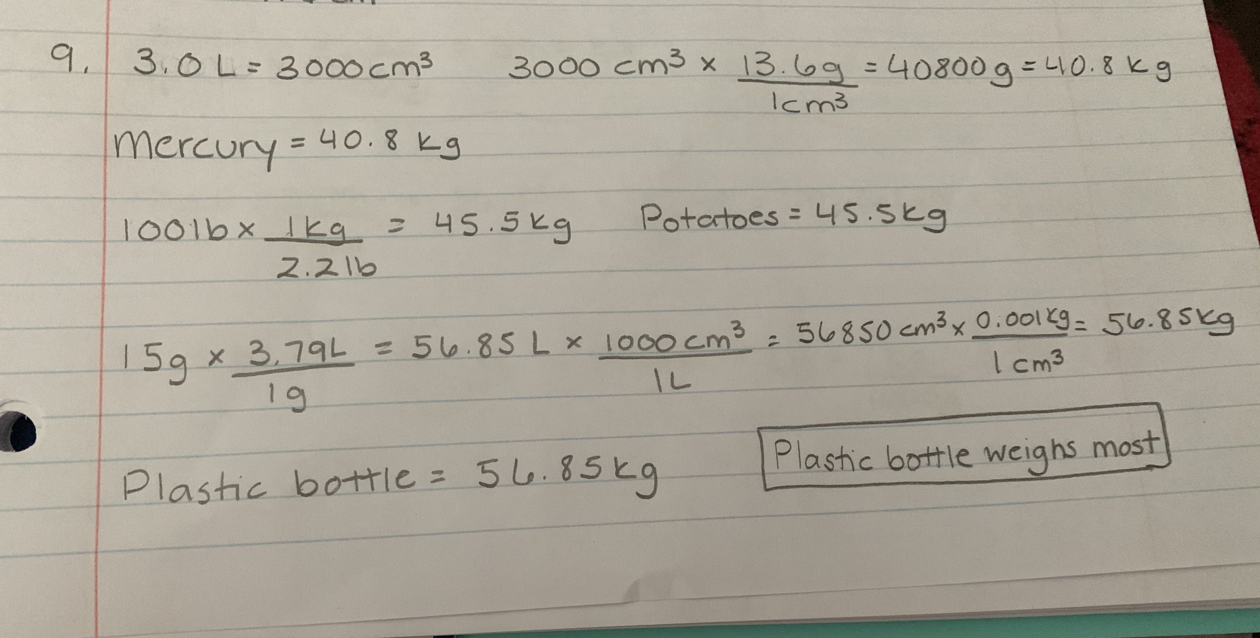 45.5 kg 2024 in pounds