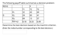 The following payoff table summarises a decision problem:
R(D,X)
X1
X2
X3
d1
d2
d3
P(X=x¡)
32
43
69
D
20
83
41
89
13
57
0.18
0.33
0.49
Determine the best decision based on the maximin criterion.
(Enter the index/number corresponding to the best decision.)
