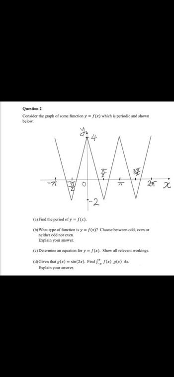 SOLVED: Is the function shown in the graph below even, odd, or