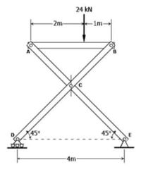 24 kN
-2m-
1m
450
4m-
