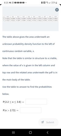 Answered: Use The Table To Answer To Find The… | Bartleby