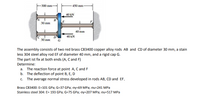 300 mm-
450 mm-
40 kN
A 1
B
30 mm
40 mm
40 kN
30 mm
The assembly consists of two red brass C83400 copper alloy rods AB and CD of diameter 30 mm, a stain
less 304 steel alloy rod EF of diameter 40 mm, and a rigid cap G.
The part ist fix at both ends (A, C and F)
Determine:
a. The reaction force at point A, C and F
b. The deflection of point B, E, D
c. The average normal stress developed in rods AB, CD and EF.
Brass C83400: E=101 GPa; G=37 GPa; oy=69 MPa; ou=241 MPa
Stainless steel 304: E= 193 GPa; G=75 GPa; oy=207 MPa; ou=517 MPa
