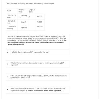 Dain's Diamond Bit Drilling purchased the following assets this year.
Asset
Purchase
Date
Original
Basis
Drill bits (5-
January
$
90,000
year)
25
Drill bits (5-
July 25
95,000
year)
Commercial
building
220,000
April 22
Assume its taxable income for the year was $53,000 before deducting any $179
expense (assume no bonus depreciation but assume that the 2014 $179 limits are
extended to 2015). (Use MACRS Table 1, Table 2, Table 3, Table 4 and Table 5.) (Do
not round intermediate calculations. Round your final answers to the nearest
whole dollar amount.)
a.
What is Dain's maximum §179 expense for the year?
b.
What is Dain's maximum depreciation expense for the year (including §179
expense)?
C.
If the January drill bits' original basis was $2,375,000, what is Dain's maximum
§179 expense for the year?
d.
If the January drill bits' basis was $2,495,000, what is Dain's maximum §179
expense for the year?(Leave no answer blank. Enter zero if applicable.)