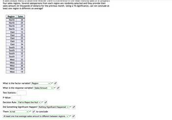 A Sales analyst wants to determine whether there is a umerence in the mean mommy sales of a company's
four sales regions. Several salespersons from each region are randomly selected and they provide their
sales amount (in thousands of dollars) for the previous month. Using a 1% significance, can we conclude at
least one region is different on average?
Region Sales
North
North
North
North
East
East
East
East
East
South
South
South
South
West
West
West
West
West
34
25
23
34
13
EEEEEEEEE
25
25
32
34
35
13
32
17
33
22
NIS
20
26
14
What is the factor variable? Region
What is the response variable? Sales Amount
Test Statistic:
OF
P-Value:
Decision Rule: Fail to Reject the Null
Did Something Significant Happen? Nothing Significant Happened
There is not
O to conclude
At least one true average sales amount is different between regions. ✓