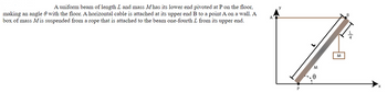 A uniform beam of length L and mass Mhas its lower end pivoted at P on the floor,
making an angle with the floor. A horizontal cable is attached at its upper end B to a point A on a wall. A
box of mass Mis suspended from a rope that is attached to the beam one-fourth L from its upper end.
A
y
P
M
M