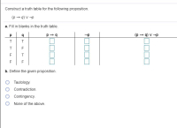 Construct a truth table for the following proposition.
(p - q) v -p
a. Fill in blanks in the truth table.
-p
(p → q) v -p
T
F
F
b. Define the given proposition.
Tautology.
Contradiction.
Contingency.
O None of the above.
