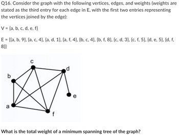 Answered: Q16. Consider the graph with the… | bartleby