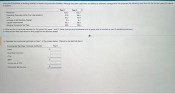 **Ebelozieke Enterprises Project Cash Flow Projection**

Ebelozieke Enterprises is evaluating the expansion of its production facilities. The company has estimated the cash flows for the first two years, acknowledging the difficulty in estimating long-term cash flows. The cash flows are given below in millions of dollars:

|                  | Year 1 | Year 2 |
|------------------|--------|--------|
| **Revenue**      | 121.2  | 152.7  |
| **Operating Expenses (other than depreciation)** | 47.6   | 56.2   |
| **CCA** (Capital Cost Allowance) | 21.2   | 24.9   |
| **Increase in Net Working Capital** | 3.3    | 8.1    |
| **Capital Expenditures** | 30.0   | 3.6    |
| **Marginal Corporate Tax Rate** | 35%    | 35%    |

### Questions
a. **Incremental Earnings:**
   - What are the incremental earnings for this project for years 1 and 2? 
   (Note: Assume any incremental cost of goods sold is included as part of operating expenses.)

b. **Cash Flows:**
   - What are the true cash flows for this project for the first two years?

### Calculation of Incremental Earnings for Year 1
(Ensure to round to one decimal place)

**Incremental Earnings Forecast (millions):**

- **Sales:**
  
- **Operating Expenses:**

- **CCA:**

- **EBIT** (Earnings Before Interest and Taxes):  

- **Income Tax at 35%:**

- **Unlevered Net Income:**

Ensure all calculations are completed to accurately represent cash flow and financial forecasting for educational purposes.