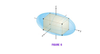 Answered: FIGURE 6 | Bartleby