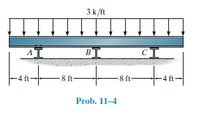 3k/ft
BI
CI
A
ft
8 ft-
8 ft-
Prob. 11-4
