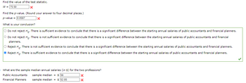 Find the value of the test statistic.
W = 75.50
X
Find the p-value. (Round your answer to four decimal places.)
p-value = 0.0587
X
What is your conclusion?
O Do not reject Ho. There sufficient evidence to conclude that there is a significant difference between the starting annual salaries of public accountants and financial planners.
O Do not reject Ho. There s not sufficient evidence to conclude that there is a significant difference between the starting annual salaries of public accountants and financial
planners.
O Reject H. There is not sufficient evidence to conclude that there is a significant difference between the starting annual salaries of public accountants and financial planners.
Reject Ho. There is sufficient evidence to conclude that there is a significant difference between the starting annual salaries of public accountants and financial planners.
What are the sample median annual salaries (in $) for the two professions?
sample median = $ 56
X
Public Accountants
Financial Planners
sample median = $ 52.85
X