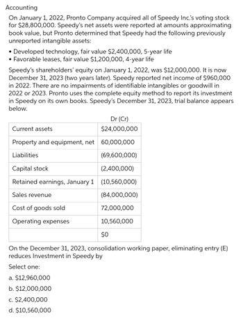 Accounting
On January 1, 2022, Pronto Company acquired all of Speedy Inc.'s voting stock
for $28,800,000. Speedy's net assets were reported at amounts approximating
book value, but Pronto determined that Speedy had the following previously
unreported intangible assets:
Developed technology, fair value $2,400,000, 5-year life
• Favorable leases, fair value $1,200,000, 4-year life
●
Speedy's shareholders' equity on January 1, 2022, was $12,000,000. It is now
December 31, 2023 (two years later). Speedy reported net income of $960,000
in 2022. There are no impairments of identifiable intangibles or goodwill in
2022 or 2023. Pronto uses the complete equity method to report its investment
in Speedy on its own books. Speedy's December 31, 2023, trial balance appears
below.
Dr (Cr)
$24,000,000
Current assets
Property and equipment, net 60,000,000
Liabilities
(69,600,000)
Capital stock
(2,400,000)
Retained earnings, January 1 (10,560,000)
Sales revenue
(84,000,000)
Cost of goods sold
72,000,000
Operating expenses
10,560,000
$0
On the December 31, 2023, consolidation working paper, eliminating entry (E)
reduces Investment in Speedy by
Select one:
a. $12,960,000
b. $12,000,000
c. $2,400,000
d. $10,560,000