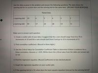 Use the data as given in the problem and answer the following questions. The data shows the
opening bid for an auction item and the winning bid for the same item. UPLOAD YOUR RESPONSE.
Paired Data
x (opening bid)
10
14
3
y (winning bid)
50
17
28
13
11
Make sure to answer each question.
1. Create a scatter plot of your data. (I suggest that the y-axis should range from 0 to 70 in
cer
increments of 10 and the x-axis should start from 0 and go to 10 in increments of 1)
2. Find correlation coefficientr (Round to three digits.)
3. Use the Critical Value for Correlation Coefficient Table to determine if there is evidence for a
linear correlation. Assume a = 0.05. (Write down the critical value from the table and answer yes
or no)
4. Find the regression equation. (Round coefficients to two decimal places)
5. Graph the regression equation on your scatter plot.
6. If the opening bid (x) is 10, what does the least-squares equation forecast for the winning bid (y)?
23
