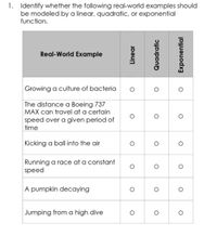 1. Identify whether the following real-world examples should
be modeled by a linear, quadratic, or exponential
function.
Real-World Example
Growing a culture of bacteria
The distance a Boeing 737
MAX can travel at a certain
speed over a given period of
time
Kicking a ball into the air
Running a race at a constant
speed
A pumpkin decaying
Jumping from a high dive
Linear
Quadratic
Exponential
