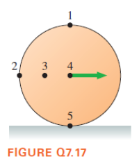 2 3
4
5
FIGURE Q7.17
