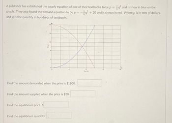 A publisher has established the supply equation of one of their textbooks to be p =q² and is show in blue on the
graph. They also found the demand equation to be p = -9² +20 and is shown in red. Where p is in tens of dollars
and q is the quantity in hundreds of textbooks.
20
Find the equilibrium price. $
p
Find the equilibrium quantity.
16-
Find the amount demanded when the price is $1800.
12-
Find the amount supplied when the price is $20.
Quantity
12