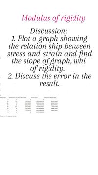 Modulus of rigidity
Discussion:
1. Plot a graph showing
the relation ship between
stress and strain and find
the slope of graph, whi
of rigidity.
2. Discuss the error in the
result.
2
S.
Woight (N)
Deformation (d) Shear Stress (Pa)
Shear Strain
Modulus of Rigidity (Pa)
3.5
1550.0031
0 02755905512
56242.96983
20
3100.0062
0.05511811024
56242.96963
40
16
8200.0124
0.125084252
49212.59843
3100.0062
0 07795275591
39767.7563
10
6
1550.0031
0.04724409449
32808 30895
775.00155
0.03149606299
24606 29921
0.0157480315-
These are the required values.
