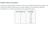 Exhibit: Coffee Consumption.
A sample of 2,500 people was asked how many cups of coffee they drink in the morning. Let's
think of the number of coffee cups as a random variable x. You are given the following
distribution of x (or coffee lovers) based on the sample information:
Cups of Coffee (x)
Probability
0.14
1
0.4
0.31
3
0.11
4
0.04
