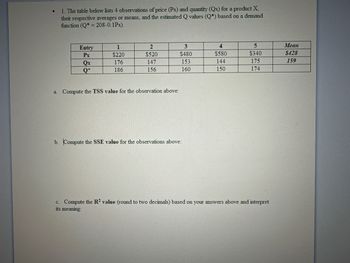 ●
1. The table below lists 4 observations of price (Px) and quantity (Qx) for a product X,
their respective averages or means, and the estimated Q values (Q*) based on a demand
function (Q* = 208-0.1Px).
Entry
Px
Qx
Q*
1
$220
176
186
2
$520
147
156
a. Compute the TSS value for the observation above:
3
$480
153
160
b. Compute the SSE value for the observations above:
4
$580
144
150
5
$340
175
174
c. Compute the R² value (round to two decimals) based on your answers above and interpret
its meaning:
Mean
$428
159