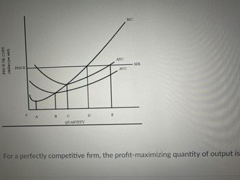 PRICE OR COST
(dollars per unit)
PRICE
0
A
B
с
QUANTITY
D
E
ATC
MC
AVC
MR
For a perfectly competitive firm, the profit-maximizing quantity of output is