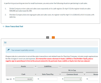 In performing accounting services for small businesses, you encounter the following situations pertaining to cash sales.
Oriole Company enters sales and sales taxes separately on its cash register. On April 10, the register totals are sales
$30,000 and sales taxes $1,500.
1.
2.
Sheridan Company does not segregate sales and sales taxes. Its register total for April 15 is $18,550, which includes a 6%
sales tax.
Show Transcribed Text
(b)
Your answer is partially correct.
Prepare tabular summaries to record the sales transactions and related taxes for Sheridan Company. Include margin explanations
for the changes in revenues and expenses. (If a transaction causes a decrease in Assets, Liabilities or Stockholders' Equity, place a
negative sign (or parentheses) in front of the amount entered for the particular Asset, Liability or Equity item that was reduced.)
Apr. 15 $
Assets
Cash
18,550
$
C
Liabilities
Sales Taxes Pay.
$
Pd. in Cap.
Common Stock
$
Reven