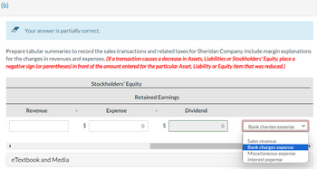 (b)
Your answer is partially correct.
Prepare tabular summaries to record the sales transactions and related taxes for Sheridan Company. Include margin explanations
for the changes in revenues and expenses. (If a transaction causes a decrease in Assets, Liabilities or Stockholders' Equity, place a
negative sign (or parentheses) in front of the amount entered for the particular Asset, Liability or Equity item that was reduced.)
Revenue
eTextbook and Media
$
tA
Stockholders' Equity
Expense
Retained Earnings
0
tA
Dividend
Bank charges expense
Sales revenue
Bank charges expense
Miscellaneous expense
Interest expense