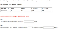 The following data are for the decomposition of nitramide in aqueous solution at 25 °C.
NH2NO2(aq) – N20(g) + H20(1)
[ NH2NO2 ], M
0.330
0.165
8.25x10-2
4.13x10-2
time, min
165
330
495
Hint: It is not necessary to graph these data.
(1)
The half life observed for this reaction is
min .
(2)
Based on these data, the rate constant for this
order reaction is
min -1.
